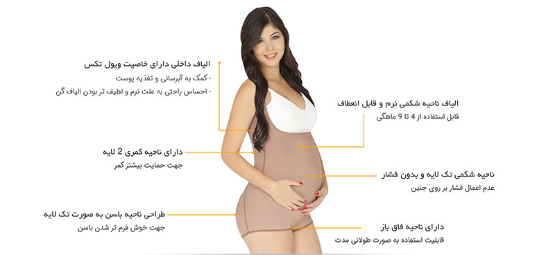 فواید گن بارداری فاجات