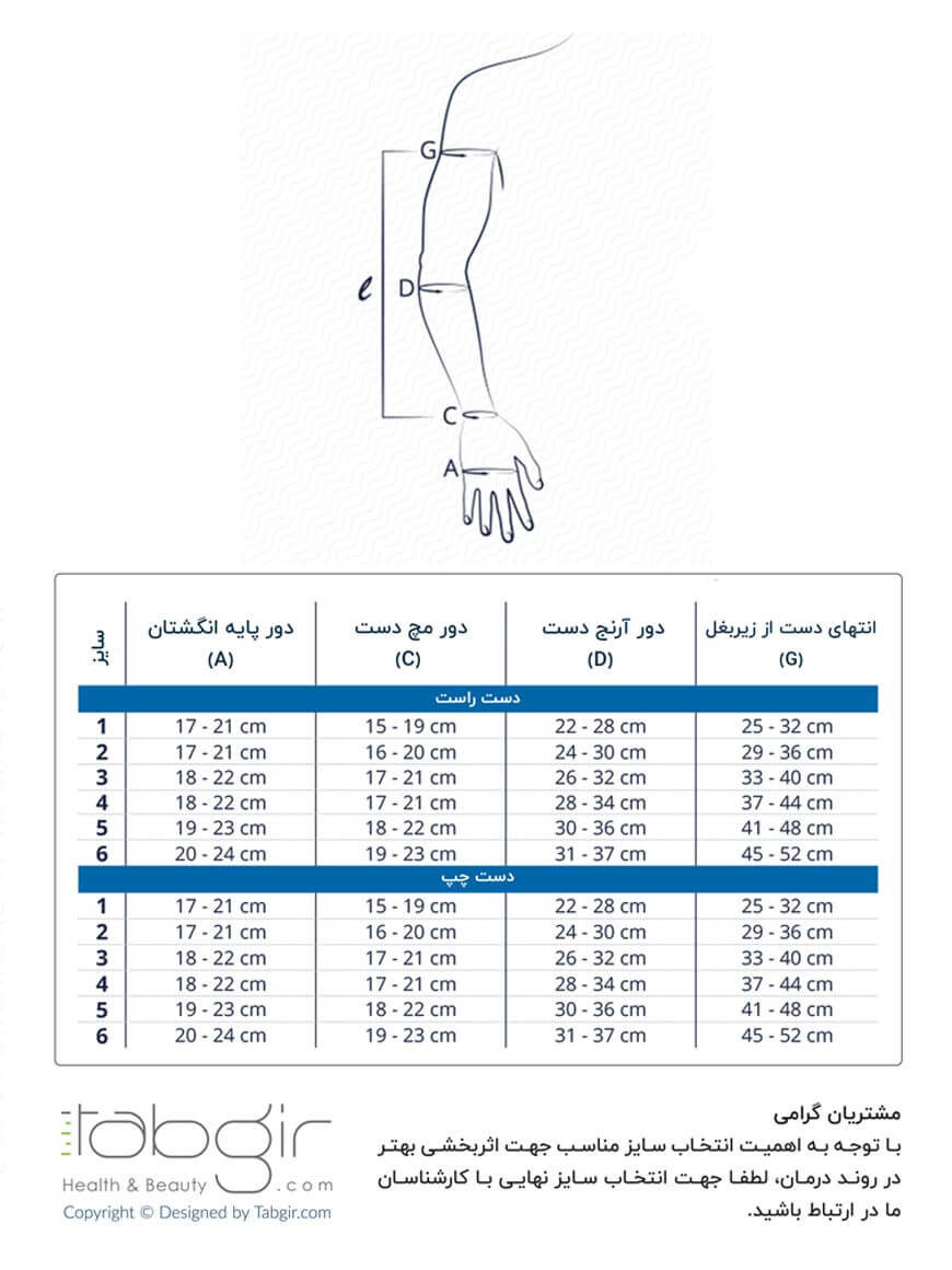 آستین موبیدرم